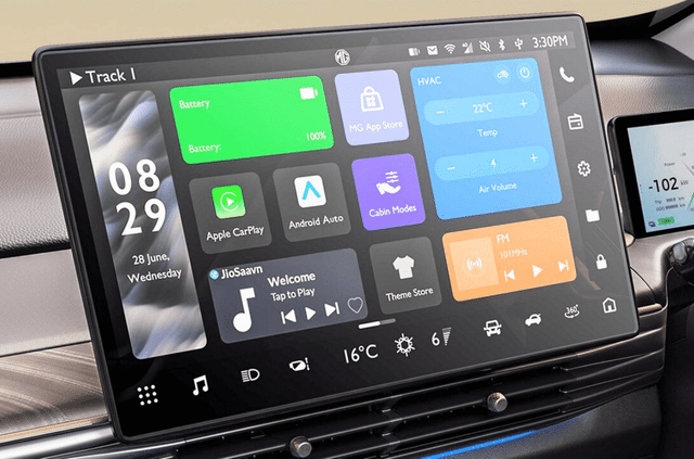 Dashboard Image - 3720